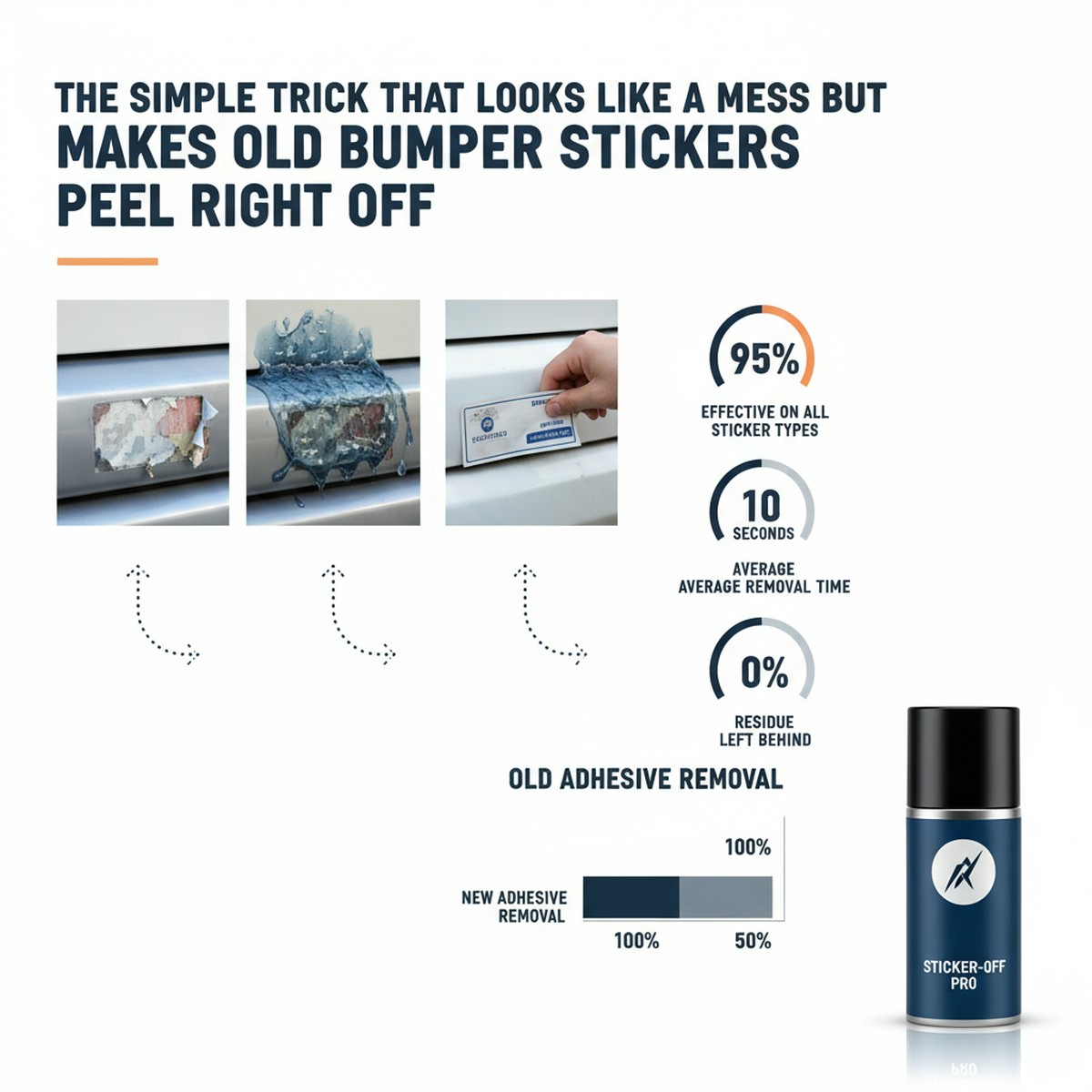 How to Safely Remove Old Bumper Stickers and Residue